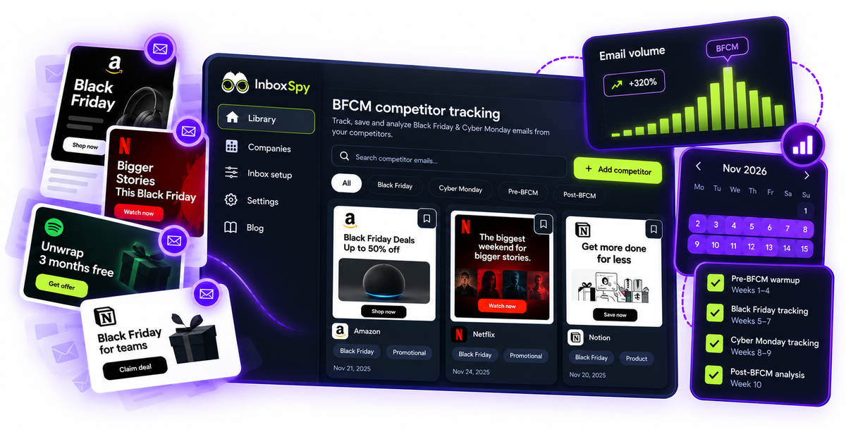 Competitor email monitoring workflow for Black Friday campaign research