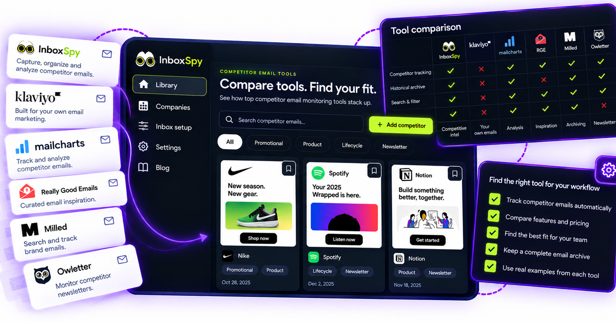 Inbox Spy competitor email tools comparison dashboard with tool matrix and workflow checklist