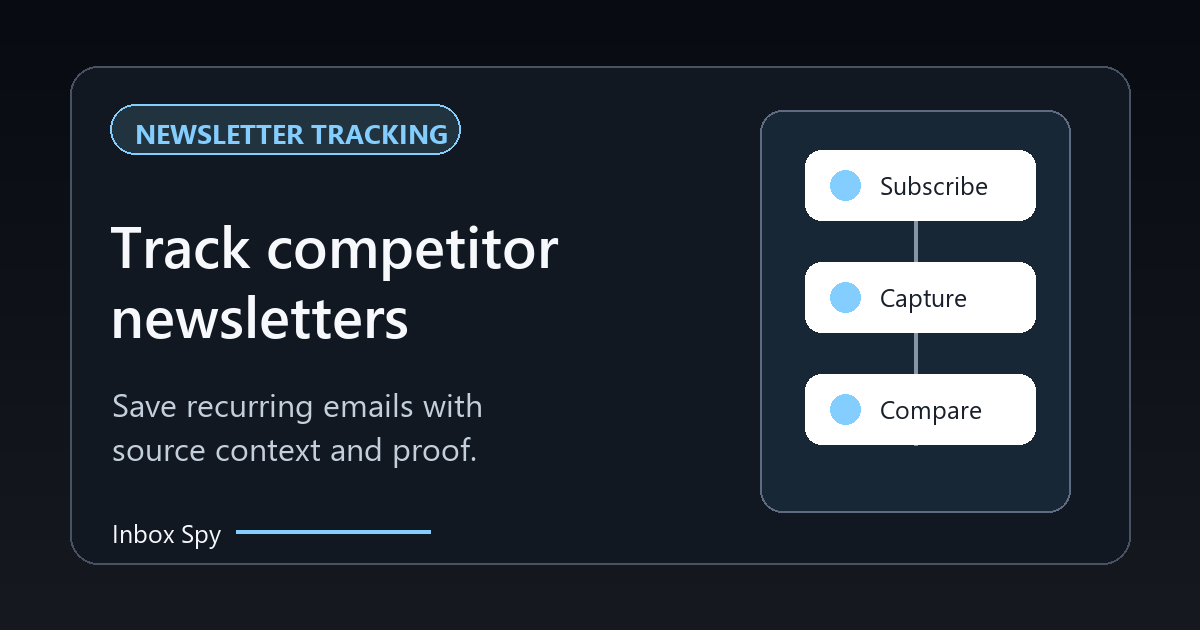 Competitor newsletter tracking workflow with saved campaign evidence